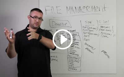 The Ultimate File Management System for Creators & Digital Professionals